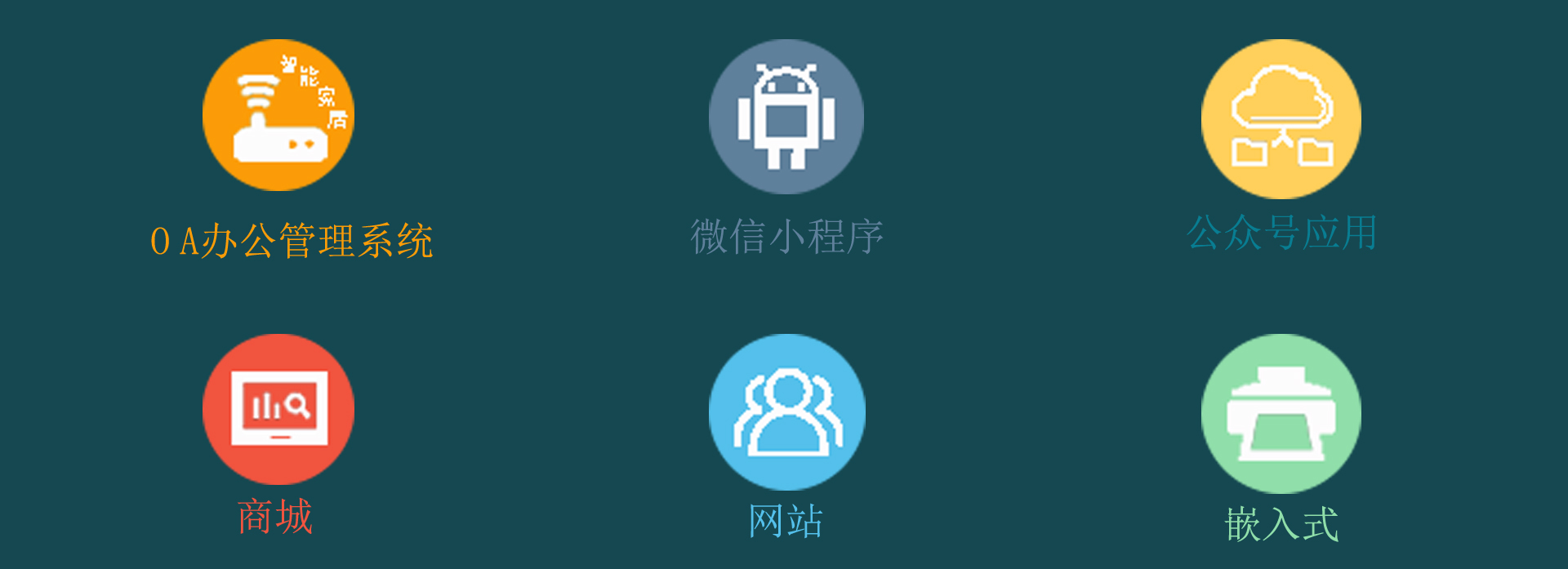 潼南主要业务